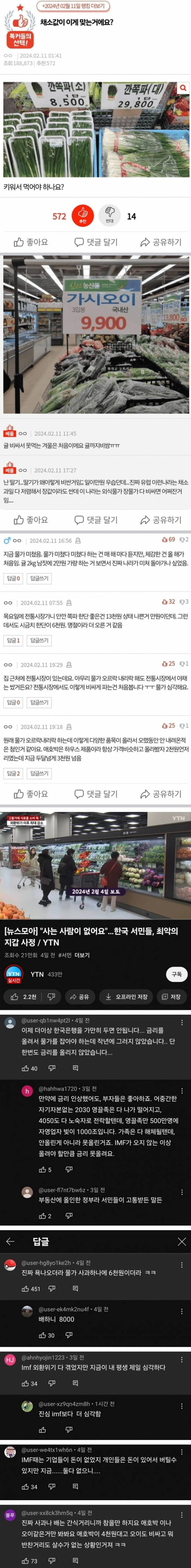 물가 폭등과 서민의 삶