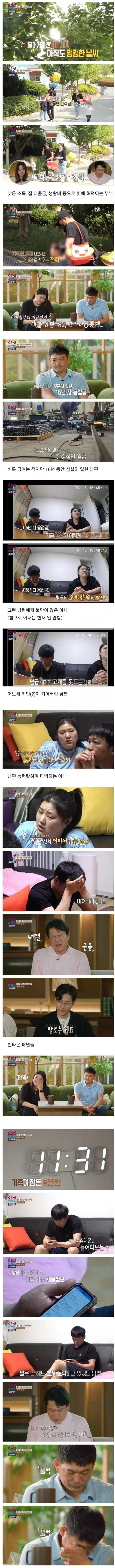 유부남 용접공...