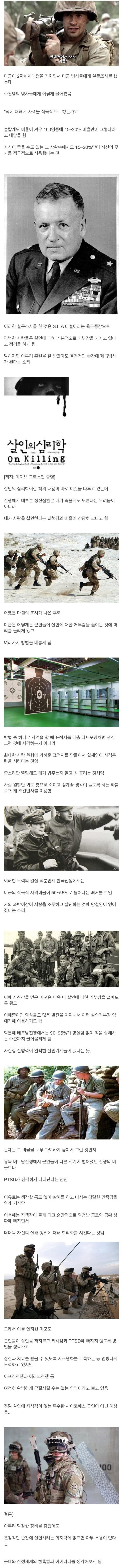 전쟁 PTSD 원인