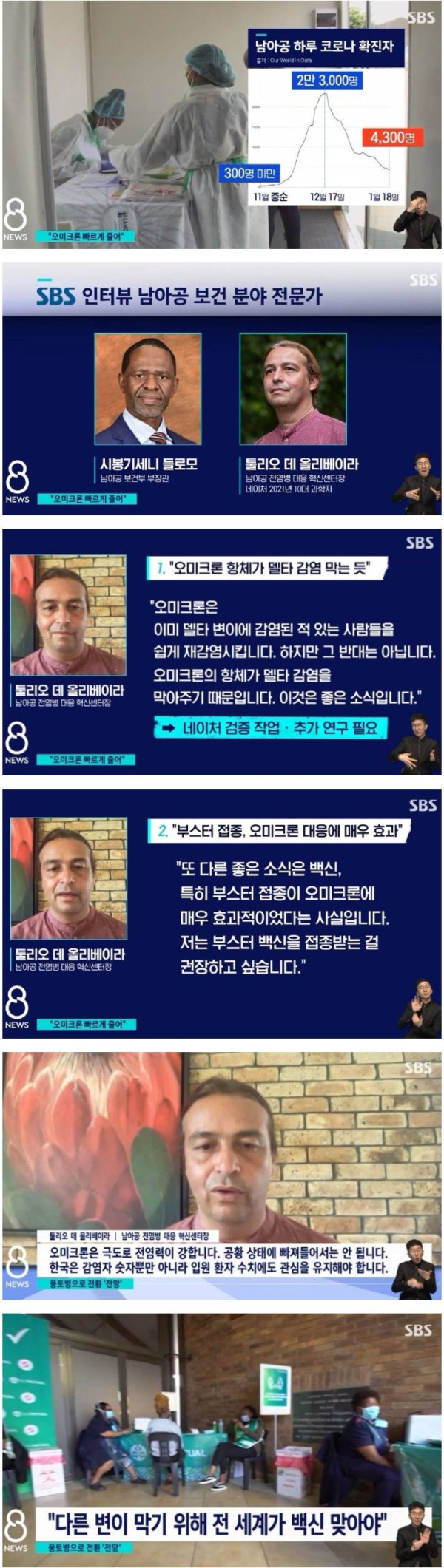 오미크론 먼저 겪은 남아공이 알게 된 사실